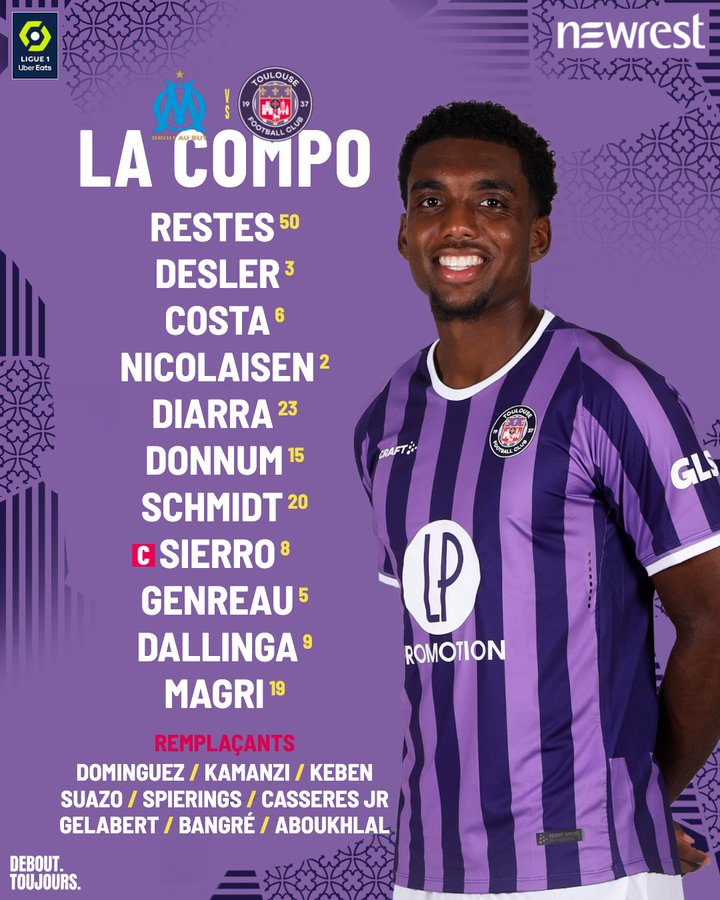 图卢兹战平对手，保持稳定状态